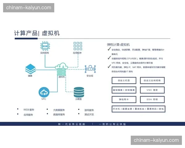 混合云分发架构落地，平衡分发成本与性能表现